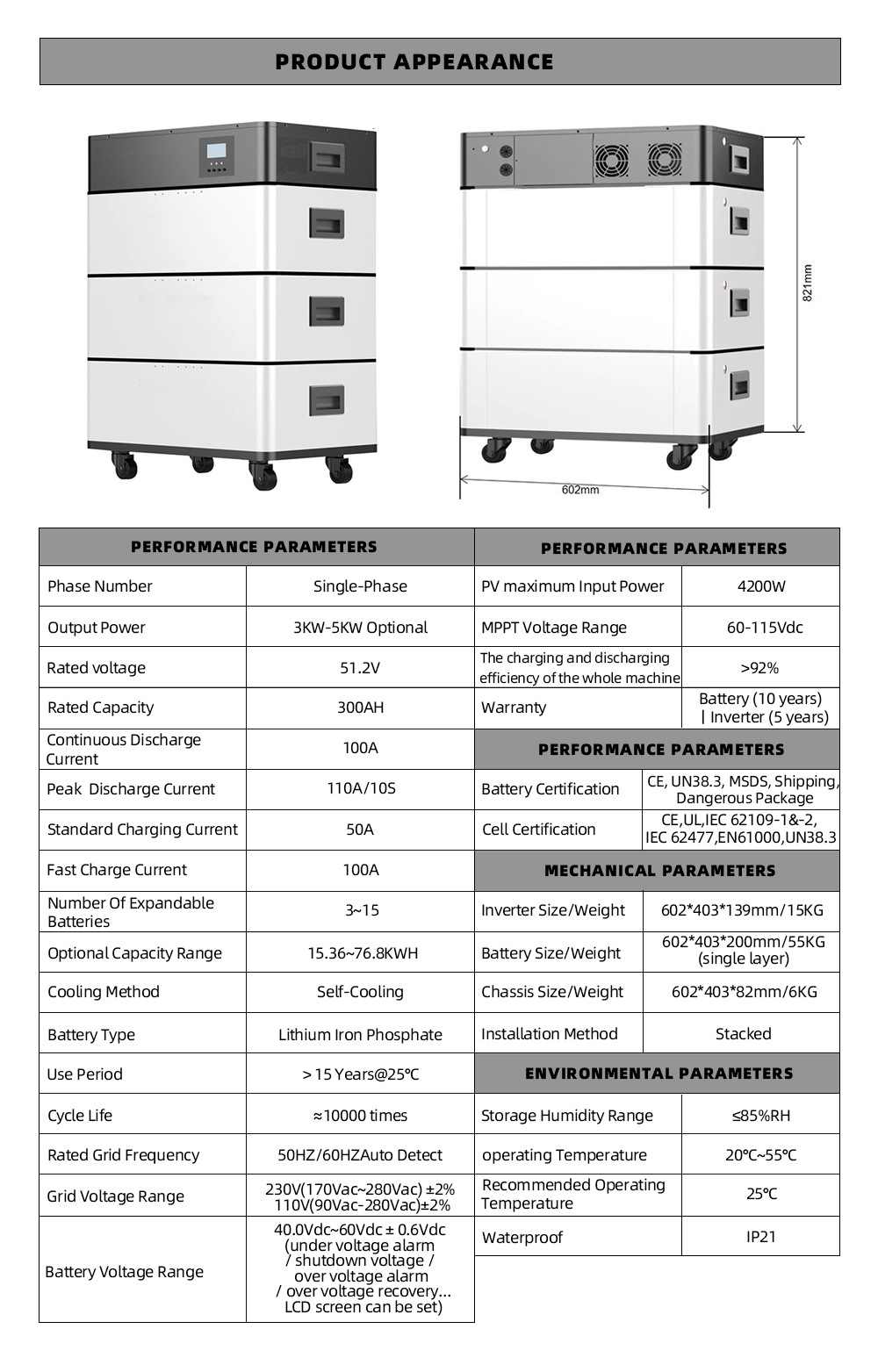 Powerful 15KWh Stacked LiFePO4 Lithium Ion Battery 51.2V 280AH for Solar Energy Storage
