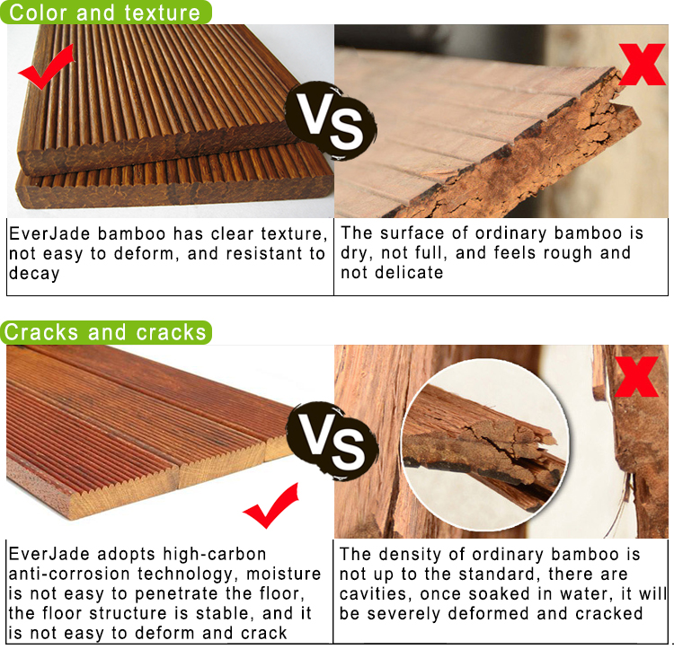 Waterproof Bamboo Decking for Garden Trestles and Corridors 130mm Width Distressed Design