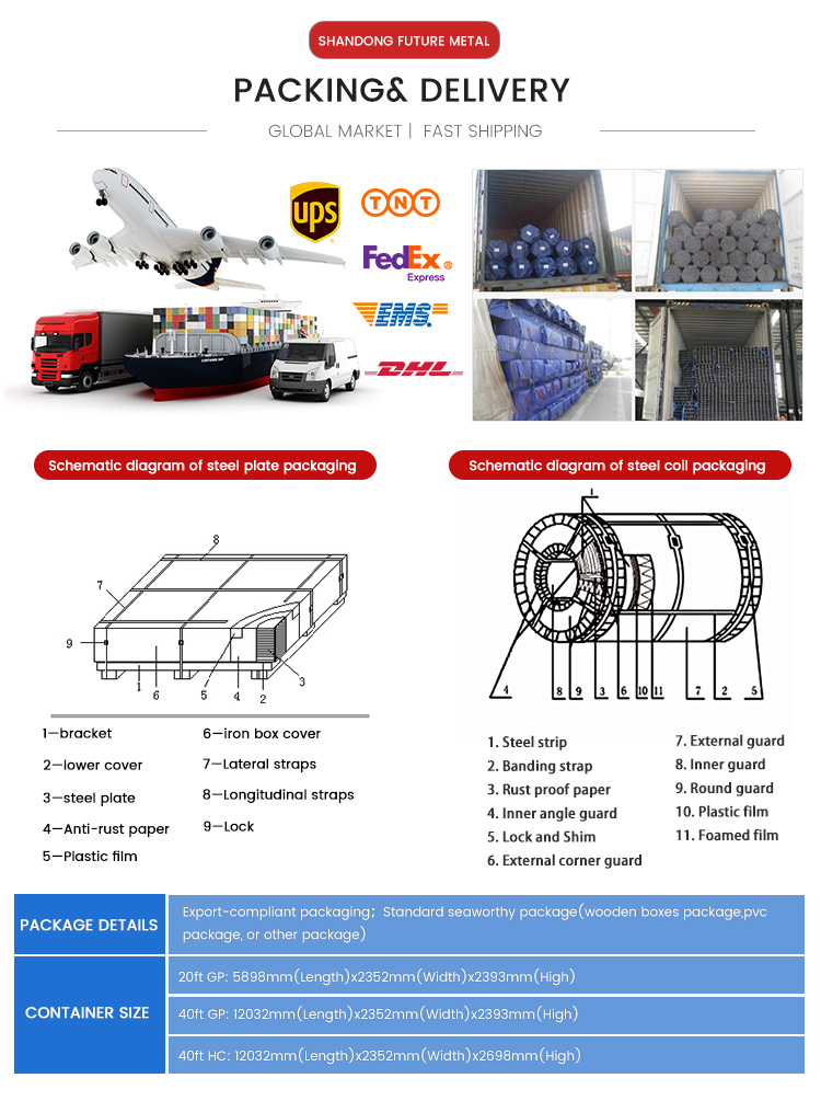 High Precision Boiler Steel Pipe 5.8m 11.8m E355 A53 A106 A333 A335 Steel Pipe