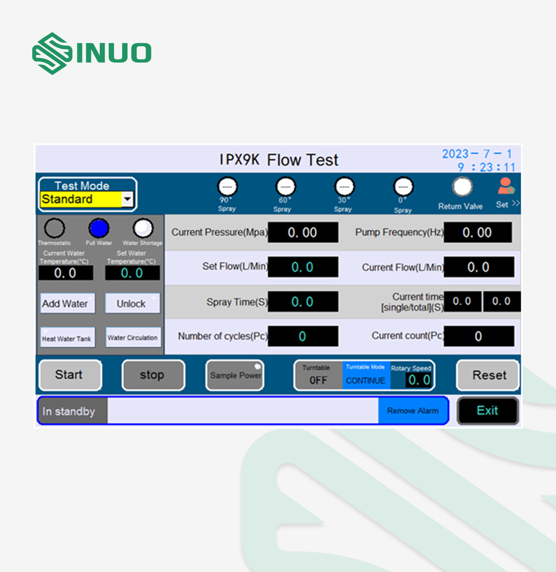 IEC 60529 IPX9K Road Vehicles Waterproof Grade Testing Equipment 80±5 ℃