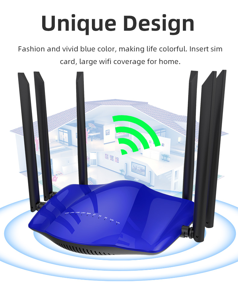ODM Dual Band 1200mbps 5.8G 2.4GHz Wireless CPE TTL IMEI Change Unlock 4g Lte Wifi Router For Sim Card Provider