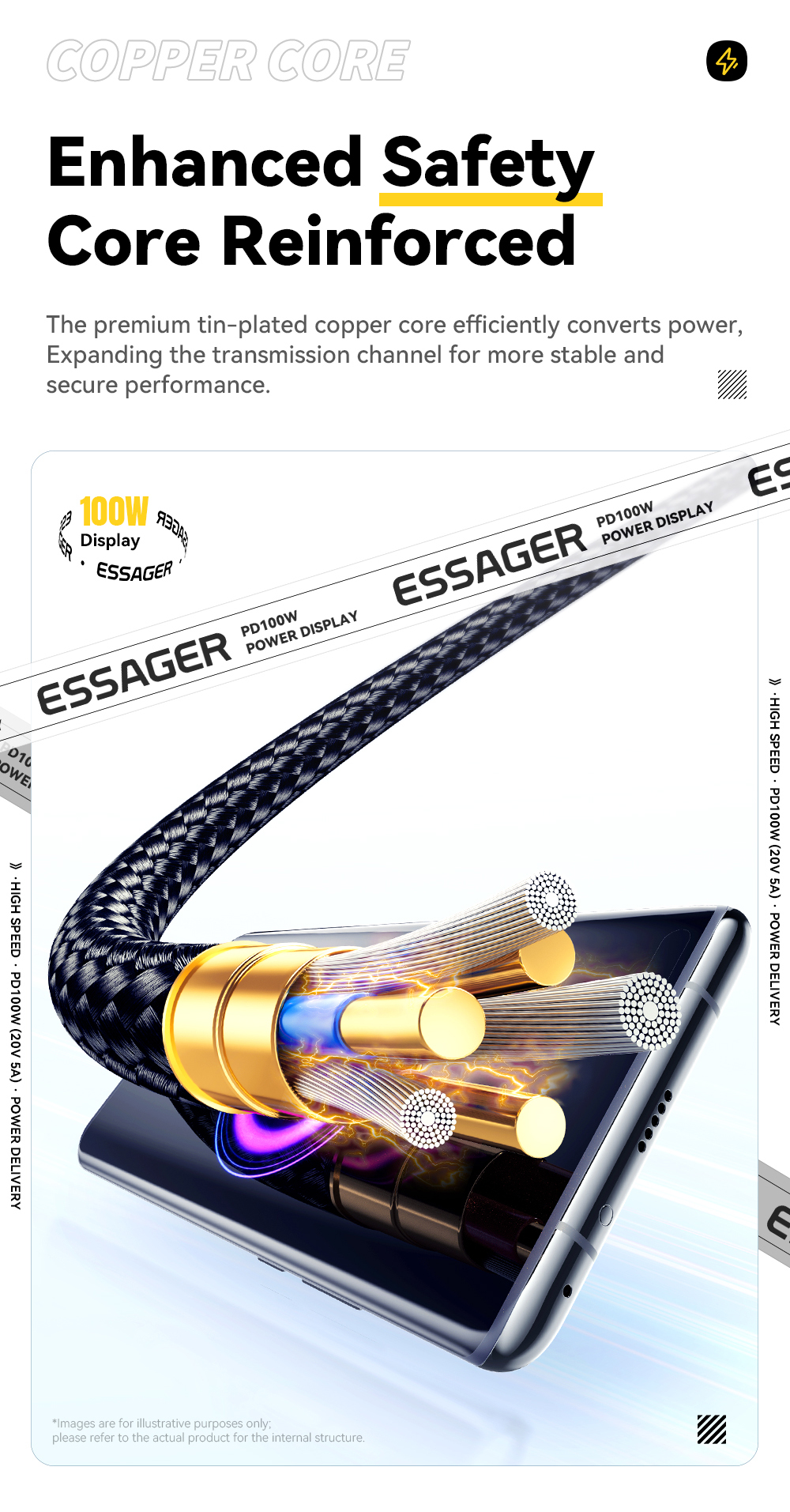 ESSAGER ES-X57 Series 60W 100W USB C Fast Charging Cable Type C