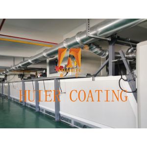  PLC Control Non Stick Paint Usually More Than 60% Paint Utilization Manufactures