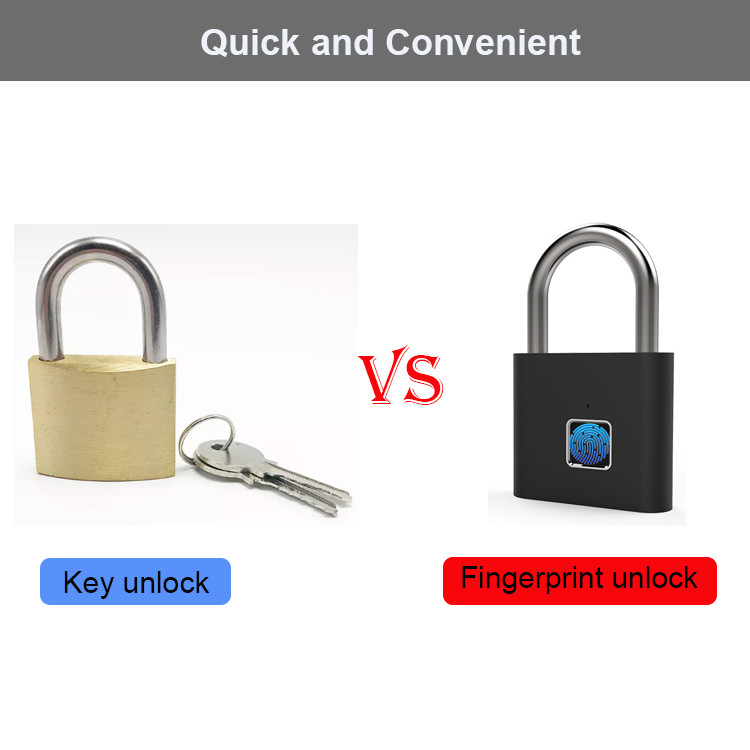 Outdoor Gate Smart Fingerprint Padlock Keyless Biometric Pad Lock Water Resistant