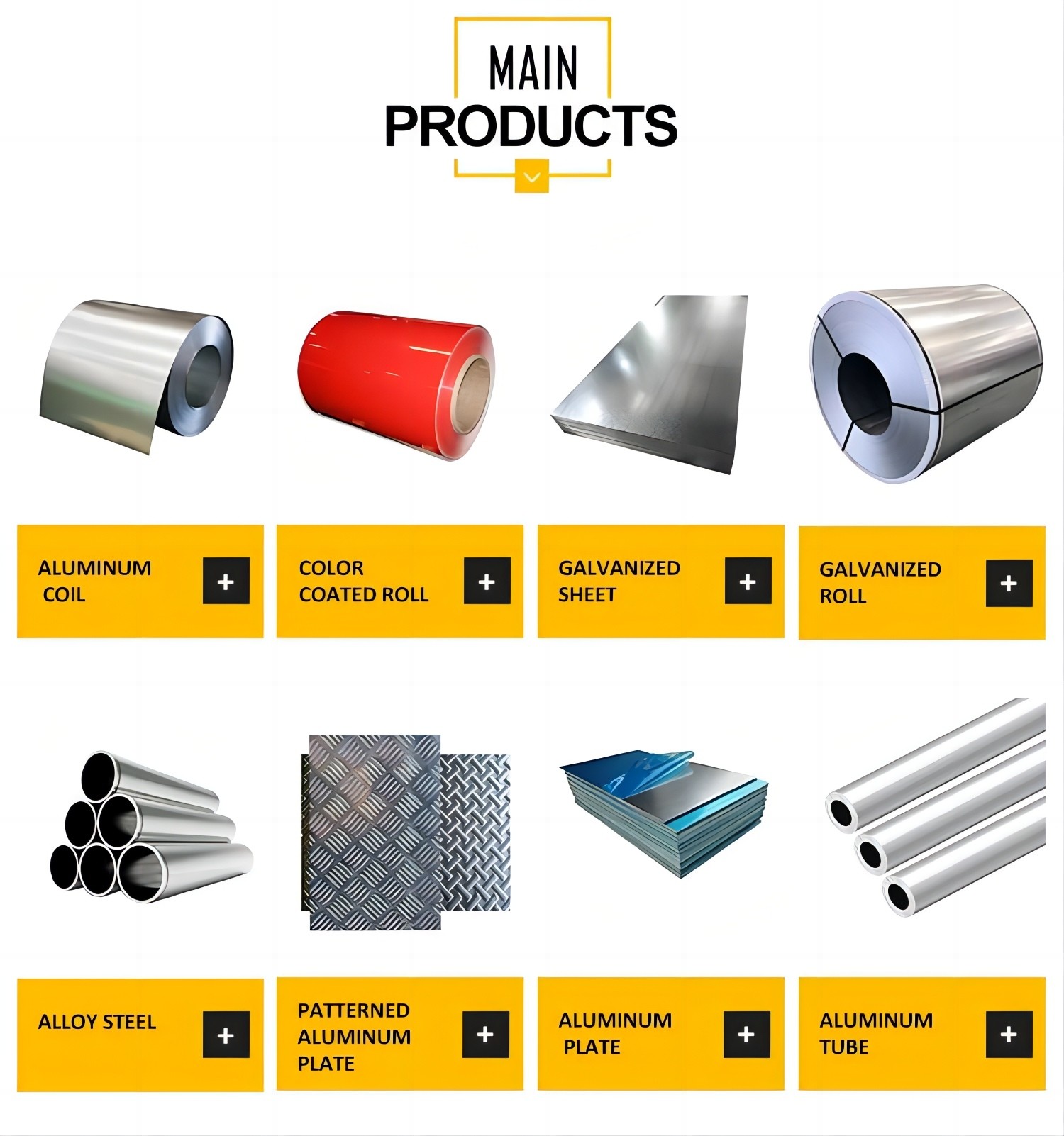 Wear Resisting 5754 Aluminum Alloy Coil Mill Finish