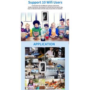 High Speed Portable 4G Modem With Sim Crad WiFi Router 300M With 2100mAH Battery