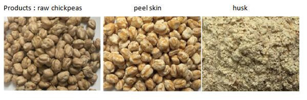 Chickpea peeling machine,chickpea peeler,chickpea hulling machine