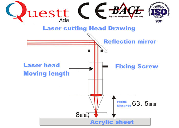 Wood CO2 Laser Engraving And Cutting Machine For MDF PVC Bamboo Rubber 150W
