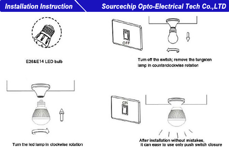 SMD5630 5W candle e14 led bulb China led bulb lights