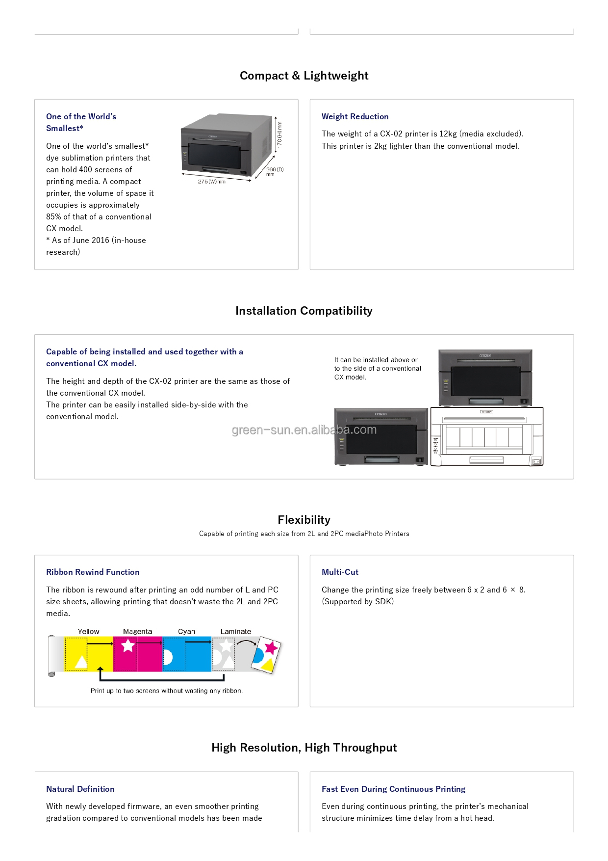 Compact High Definition Thermal Transfer Embedded Digital Photo Printer CX-02S CX 02
