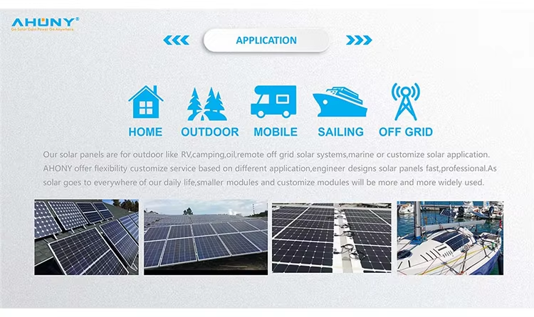 Factory Hot Selling High Efficiency 12W Solar Panel Solar Powered Fan for Chicken Coop, Dog House, Outside Shed Greenhouse