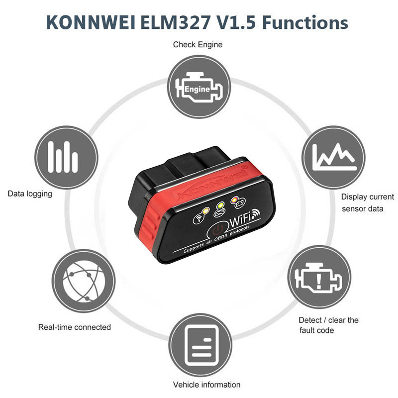 KW901 Gauge Obd2 Bluetooth Car Diagnostic Tool Android Test Car Engine ABS Housing