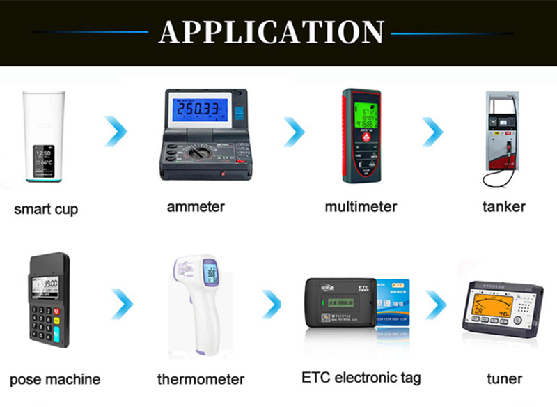 1.77 Inch 24 Pin 8 Bit Tft Lcd Modules 8080 Series System Interface