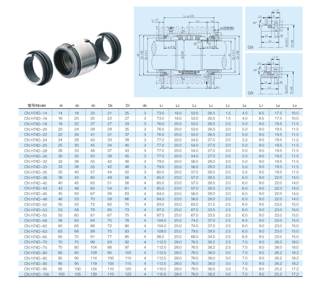 mechanical seal