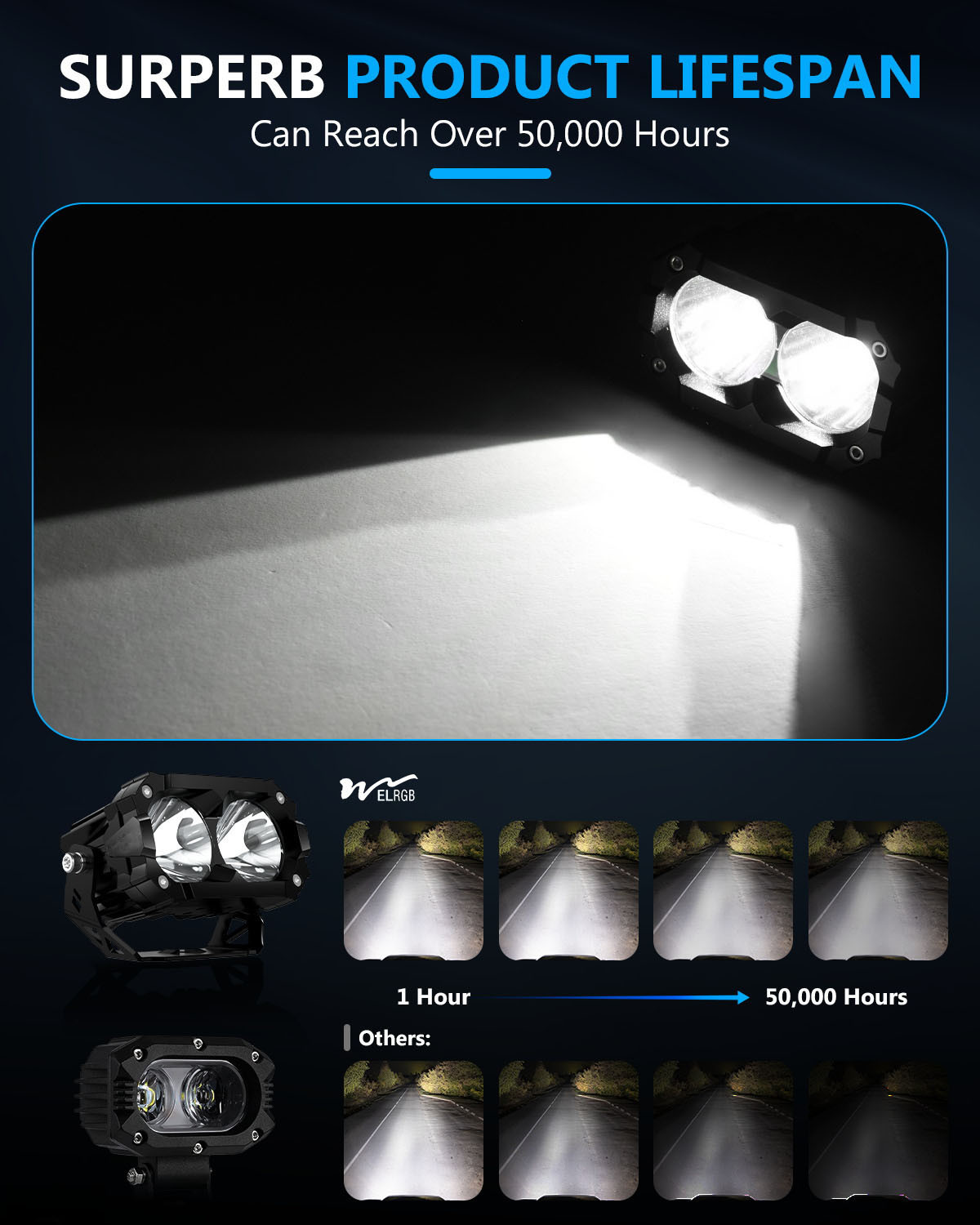 3600LM 4.5Inch Trailer Vehicle LED Work Lights 42W Car Driving Light