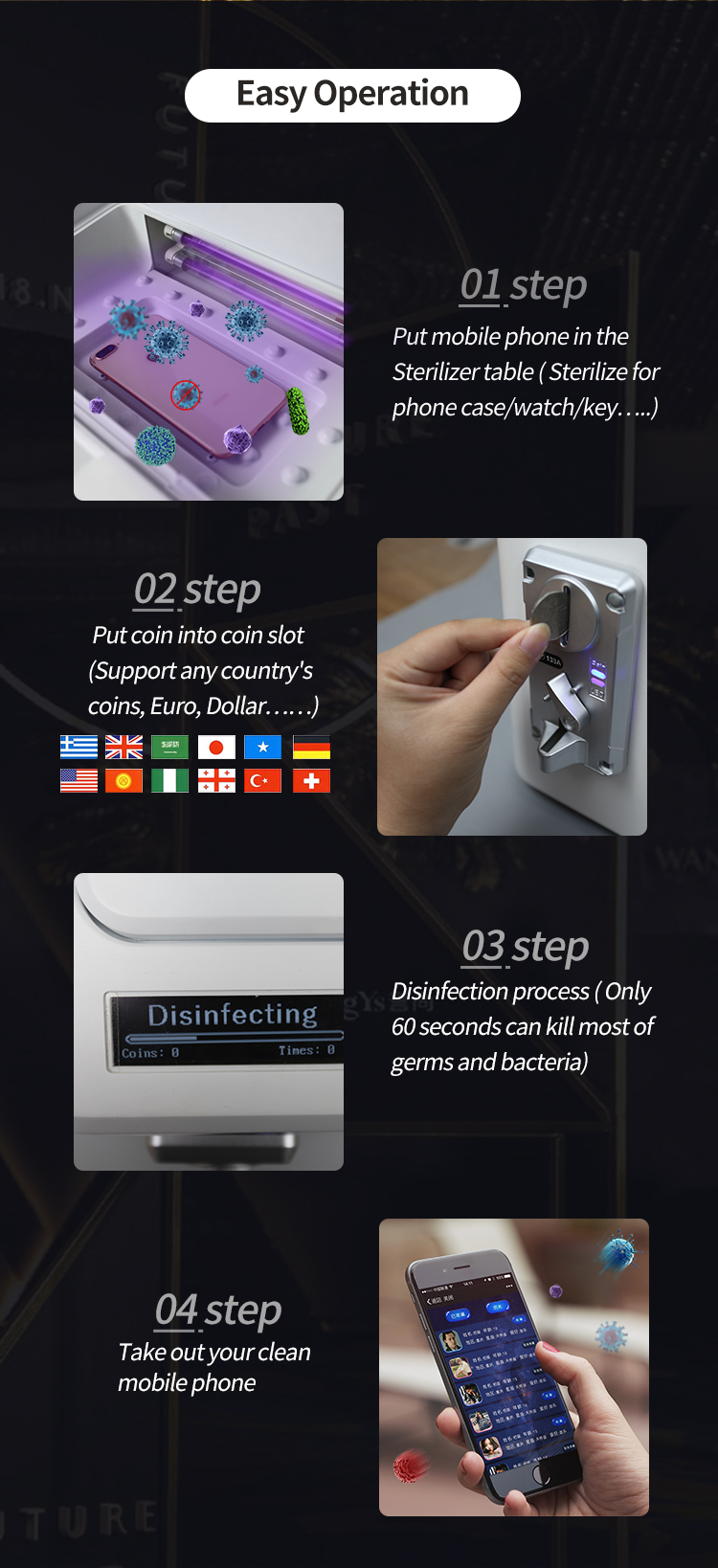 Portable Ultraviolet UV Phone Sanitizer Cleaner Led Light Ozone Sterilization