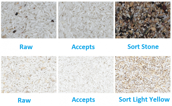 Professional LED Rice Color Sorter Colour Sorting Rice Mill Machine