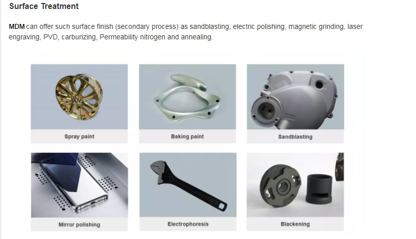 Customized Stainless Steel 17-4PH MIM Parts for Cutting Tools Advanced MIM Technology