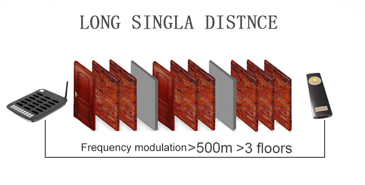 Long range 18 Wireless coaster pagers queuing calling system with 433.92MHZ