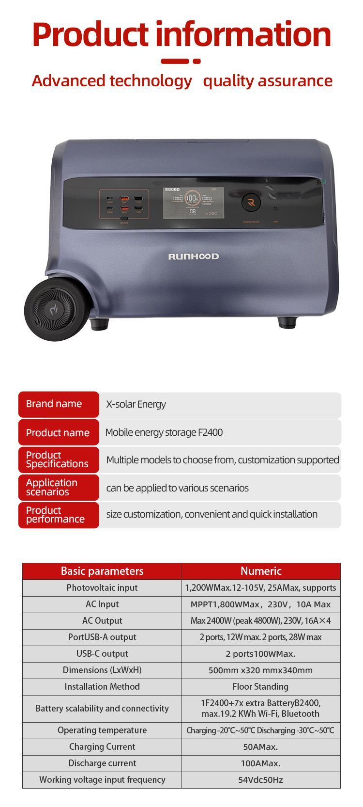 High-Capacity 2400wh LiFePO4 Lithium Lon Battery Pack Photovoltaic Solar Energy Storage with Bluetooth