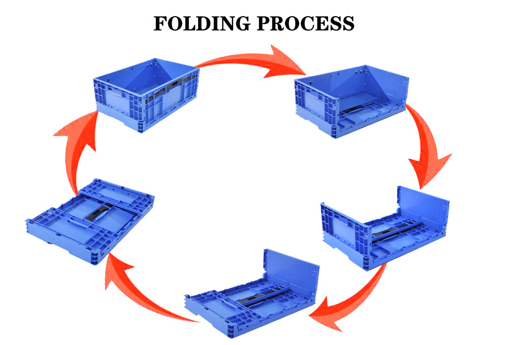 600*400*230mm Folding Storage Box Stackable Plastic Produce Moving Crates
