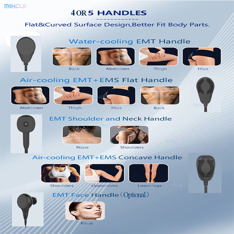 Hiemt Emslim Neo Ems Body Slimming Device For Body Sculpting And Weight Loss
