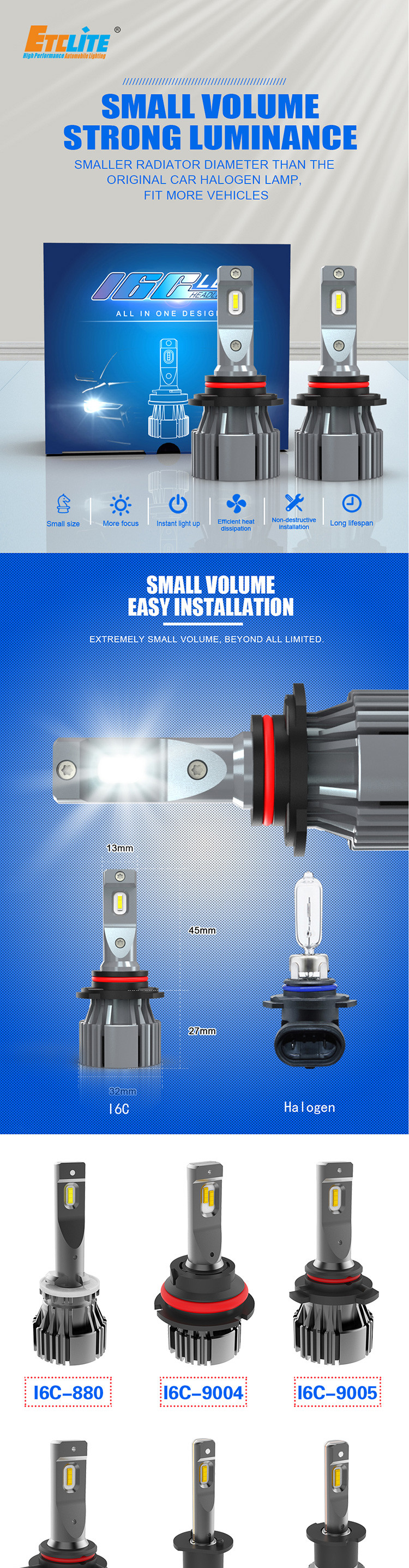 Etclite i6C HB3 Headlight Factory Auto 12V 9005 Car LED Headlight Bulbs