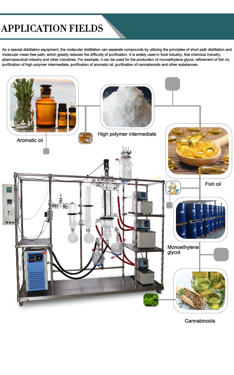 Wiped Film Distillation Equipment 120w 3L Essential Oil Heating