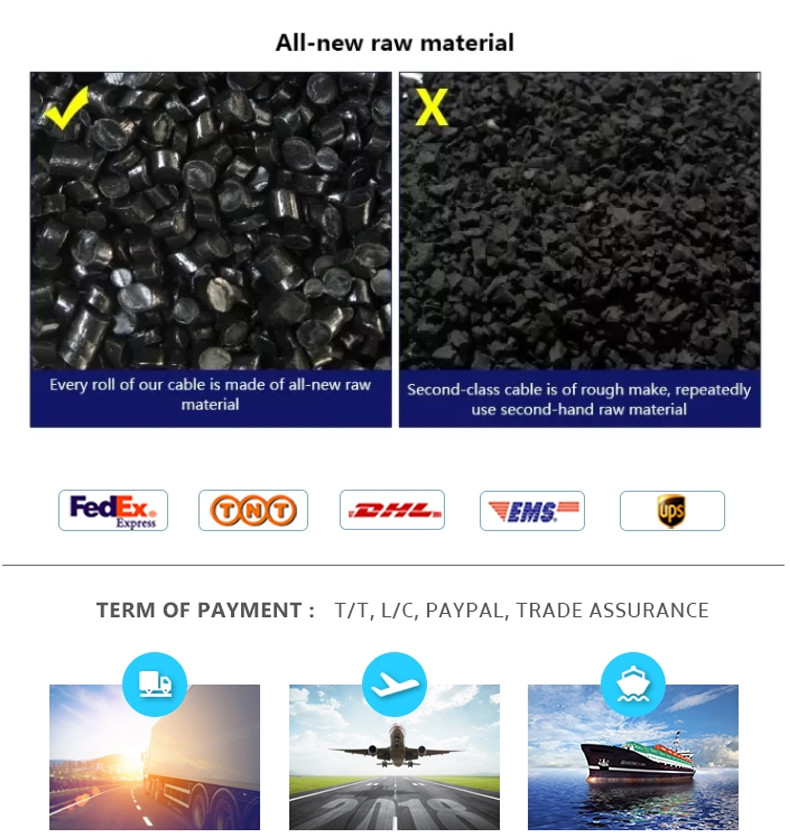 MGXTS33-4b1 6 Core 12 Core Armoured Fiber Optic Cable Underground Mine 24 Core 48 Core