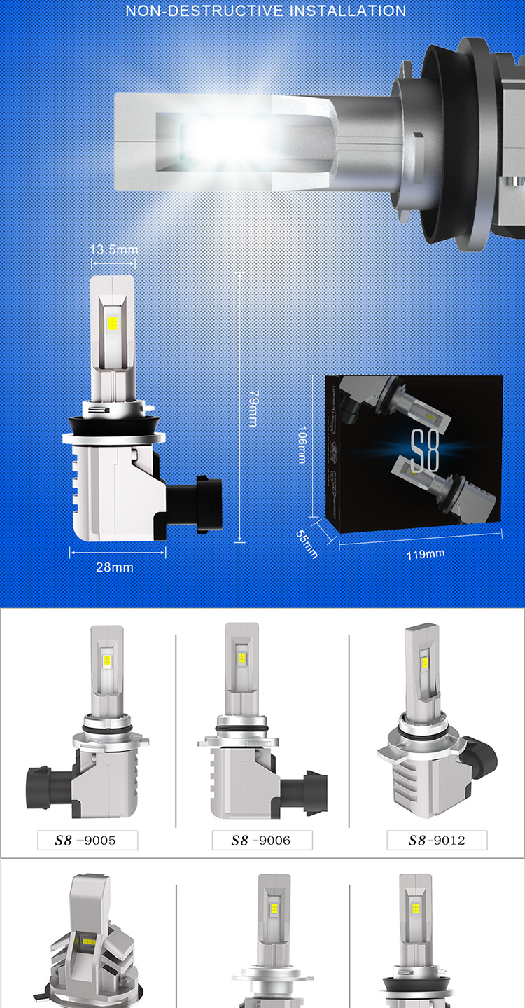 Etclite S8 Factory Led Headlight Bulbs 10000 Lumen Led Headlight For Car
