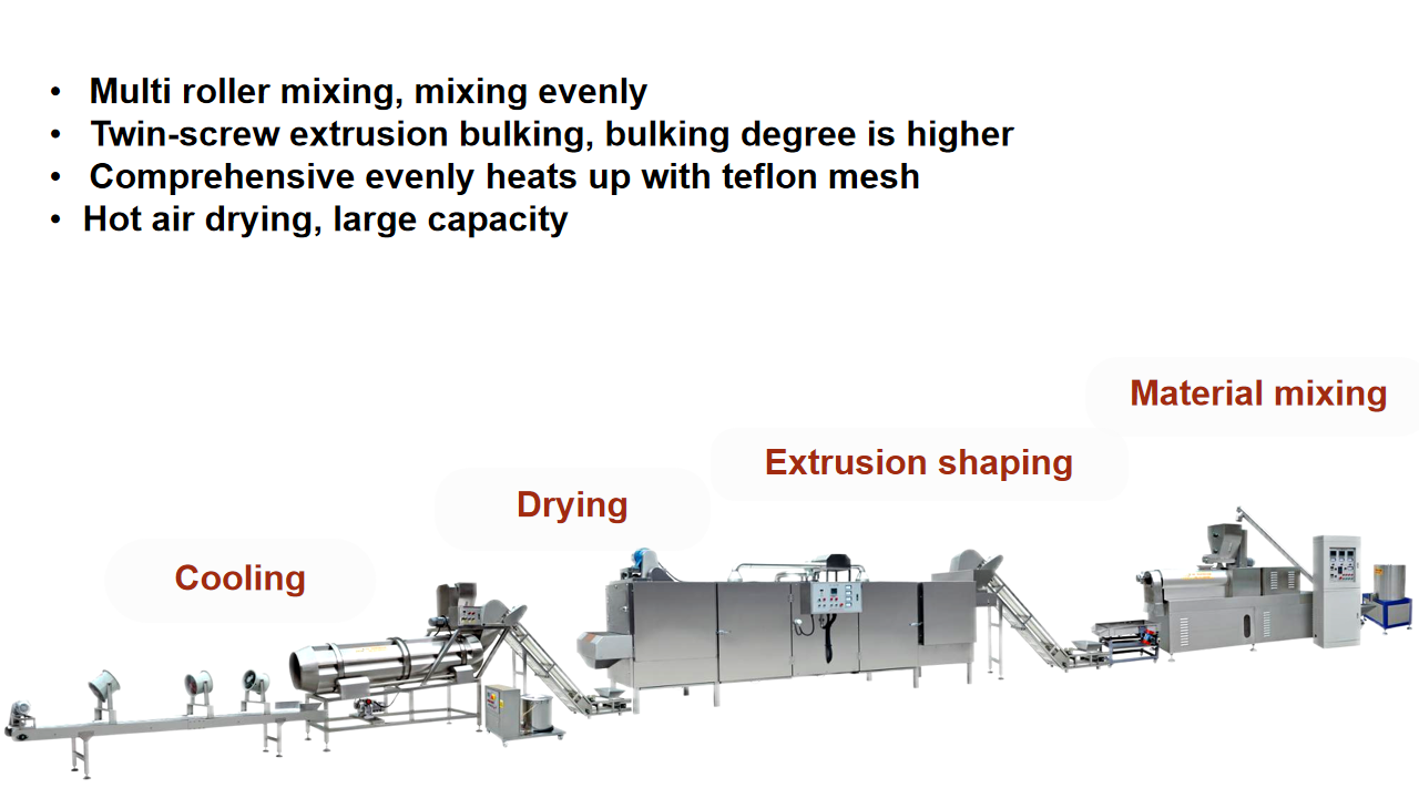 Consistent and Stable Snack Production Corn Puff Making Machine with 3000 KG Capacity