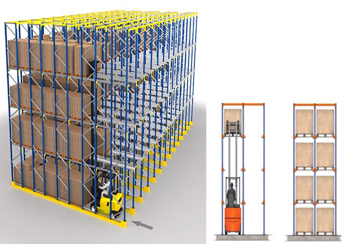Double Entrance Drive In Industrial Shelving Units For High Density Pallet Storage