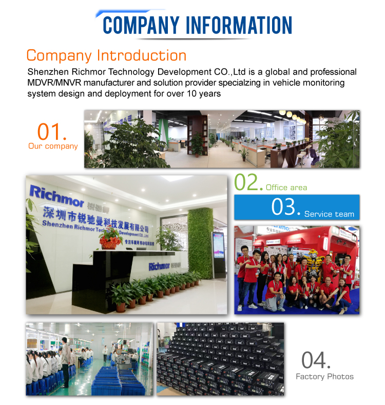 4g 1080p GPS MNVR For School Bus 8 Channel And 1280 X 720 Resolution
