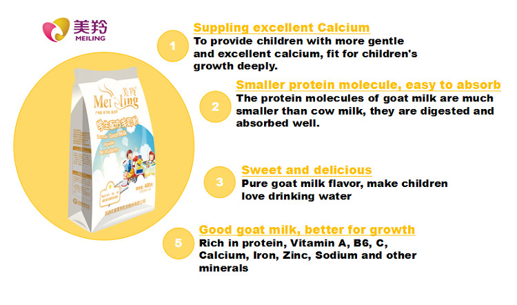 Formula Food Grade 7 Years Flavor Student Milk Powder