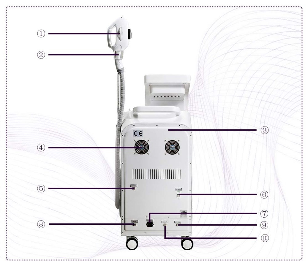 New Style E Light IPL RF ND YAG Laser Multifunction Machine 2500W Output