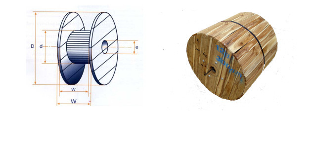 Air Assisted Blown Fiber Optic Cable for Fast Low-Friction Fiber Deployment in Ducts and Microducts 3