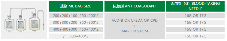 250ml 450ml 500ml Blood Collection Bags , CPDA 1 Blood Bags