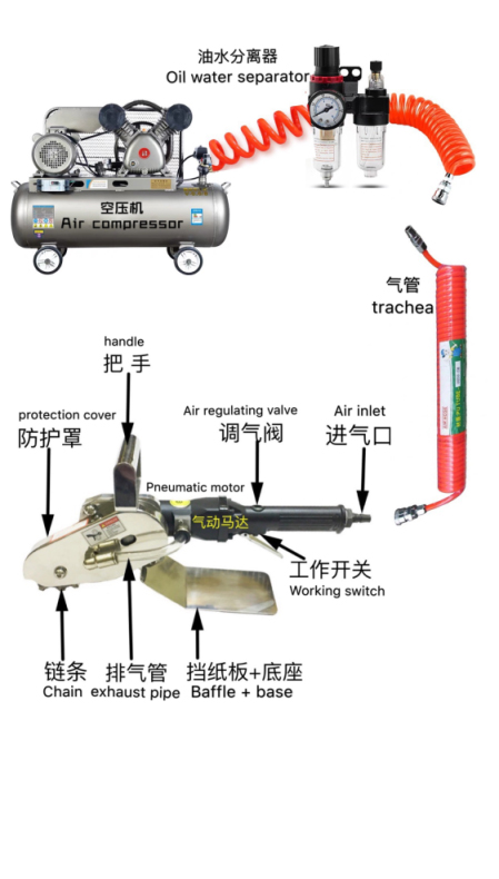 Gas Pressure 6-8kg Pneumatic Paper Waste Stripping Machine for Industrial Needs