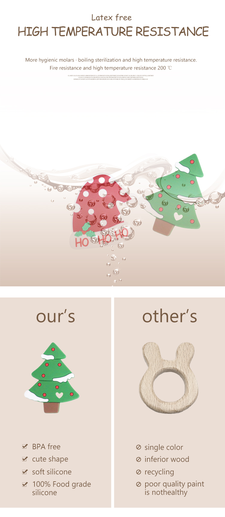 Mini Food Grade Christmas Silicone Beads For DIY Pacifier Chain Necklace