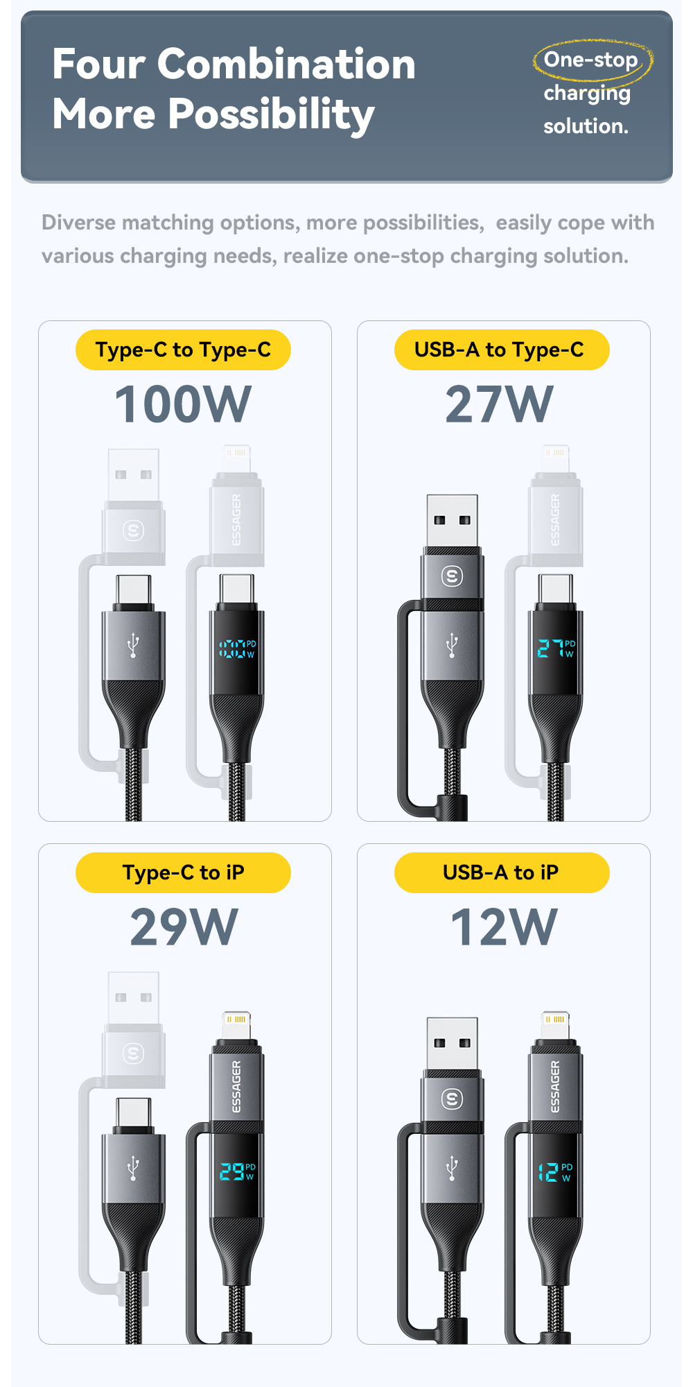 ESSAGER ES-X70 4 in 1 QC PD USB A/C to USB C/L Charging Data Cable