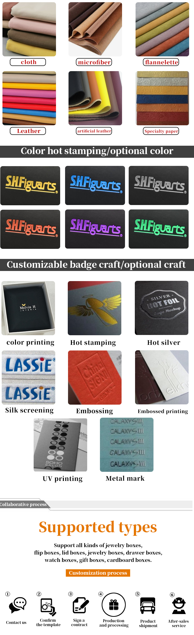 Multi-Compartments PU Leather Jewelry Display Plate for Ring Pendant Ear Studs
