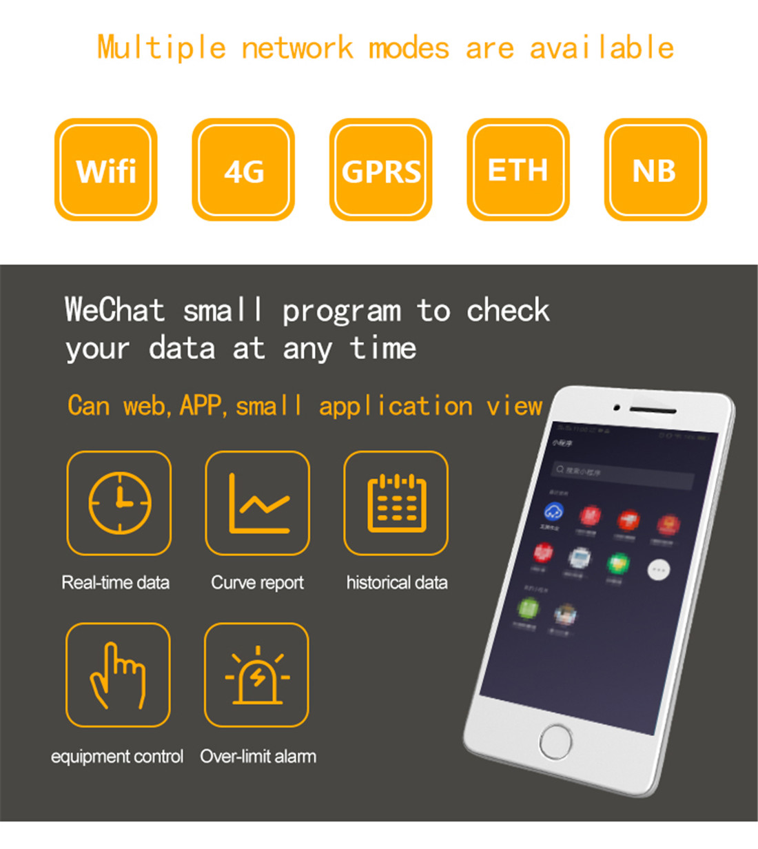 Zigbee/Tuya WIFI smart carbon dioxide detector gas sensor CO2 formaldehyde VOC temperature and humidity APP control
