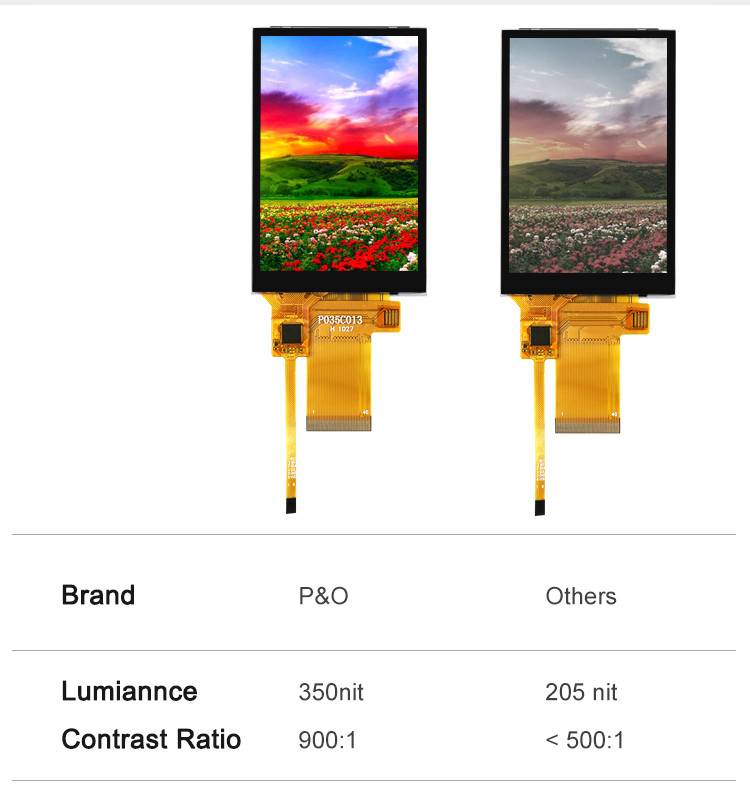 Polcd 450 Brightness Tft Capacitive 8080 MCU 3.5 Inch Tft Lcd Touch Screen