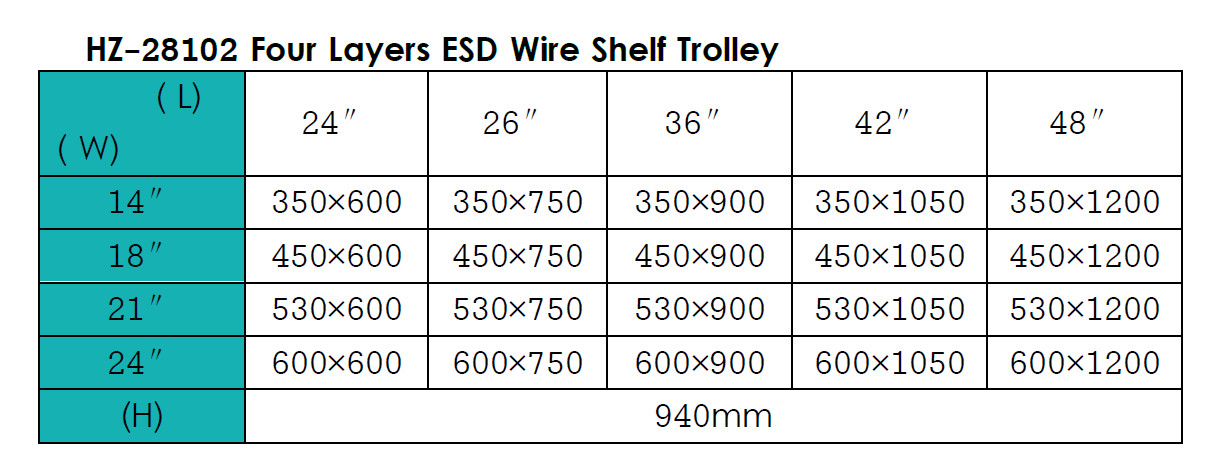 ESD Steel Wire SMT Shelving Cart Stainless Steel Rack Reel Storage Rack