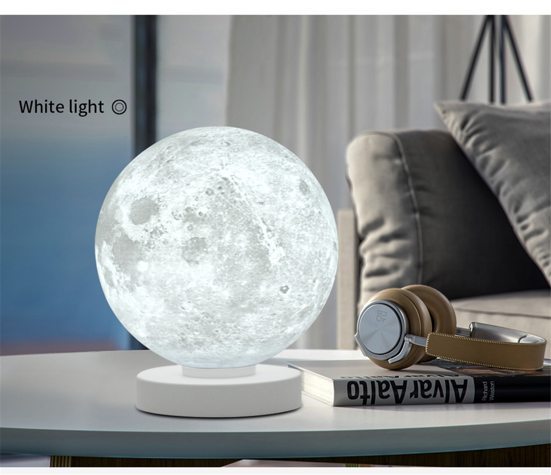 3D PRINT RGBW MOON / Earth RGBW