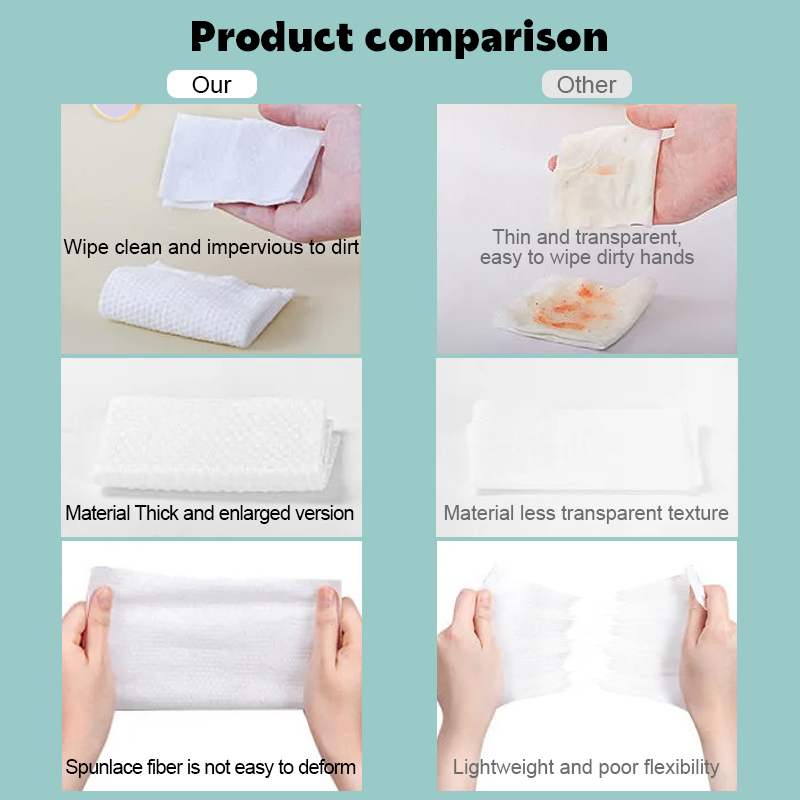 20pcs Fresh Scent Wet Floor Cloths Multi Surface Floor Cleaner Wipes Customizable