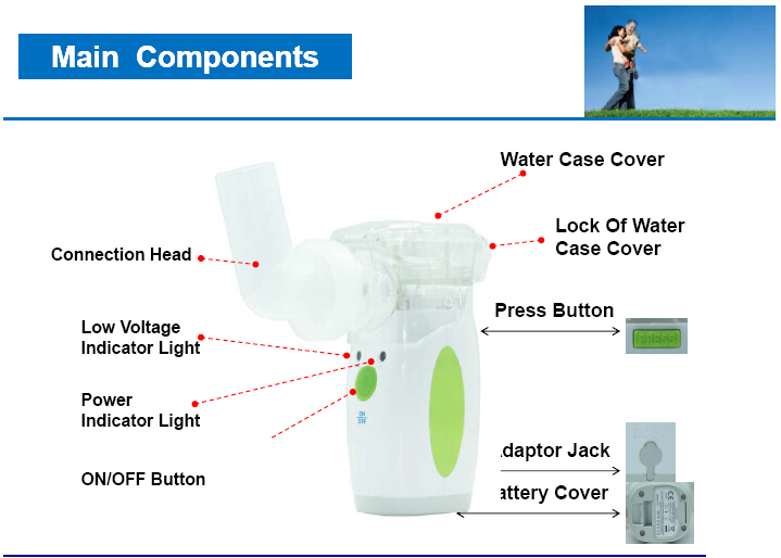 2015 the best selling new design fashionable mesh Portable handheld portable nebulizer