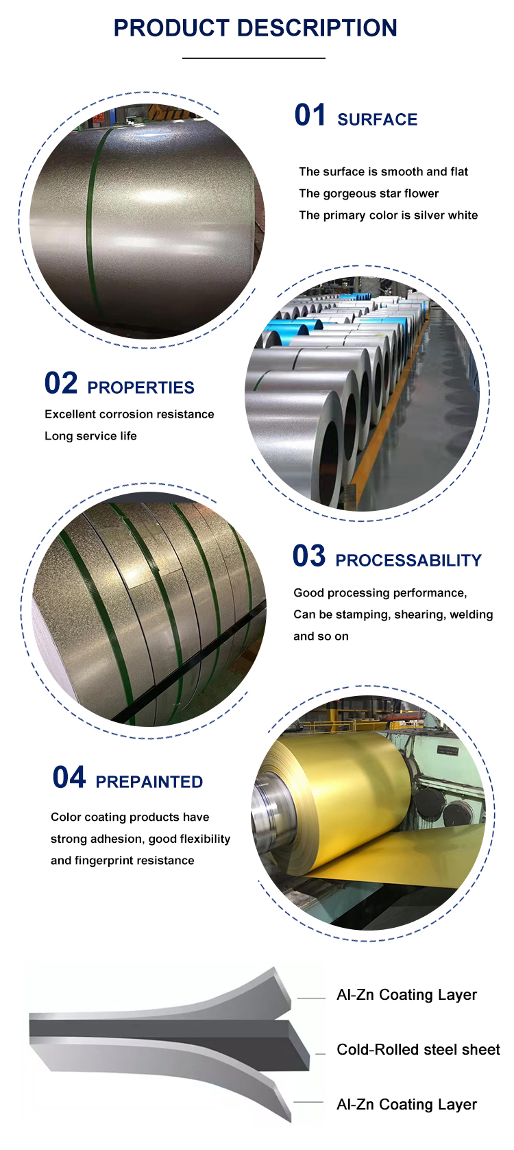 G550 Anti-finger GL Steel Sheet Roll Aluzinc Galvalume Steel Coil Az150 Aluminum Zinc Coating Steel for Making Fences