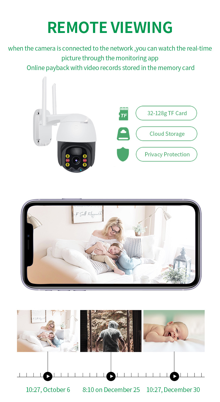 CCTV Two Way Audio Surveillance Security Solar PTZ Camera IP WiFi 4G 1080P H265
