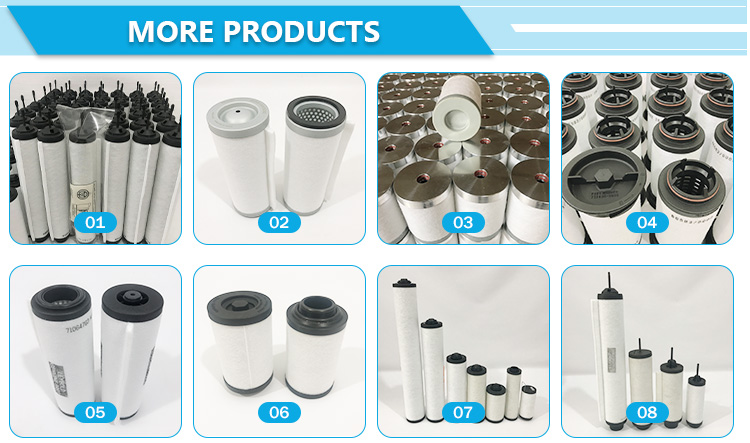 Replacement Hydraulic Oil Filter Element 3660681 For Ceramic Machinery